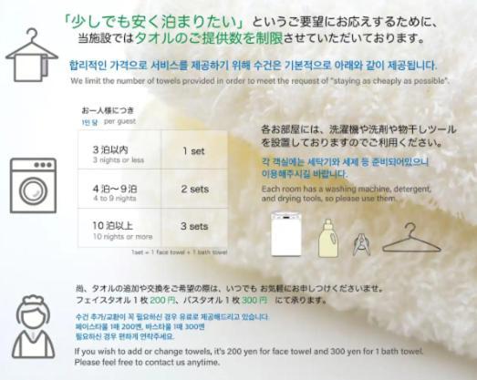 ชิโยะ อพาร์ตเมนต์ Apartment ฟูกุโอกะ ภายนอก รูปภาพ